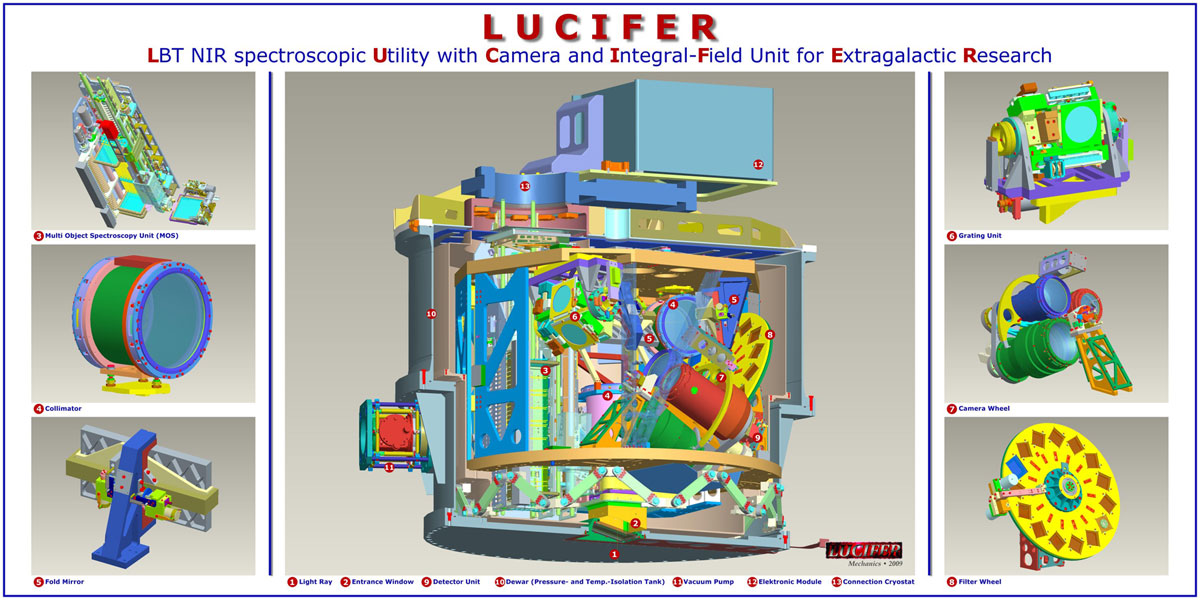 CAD drawing of Lucifer