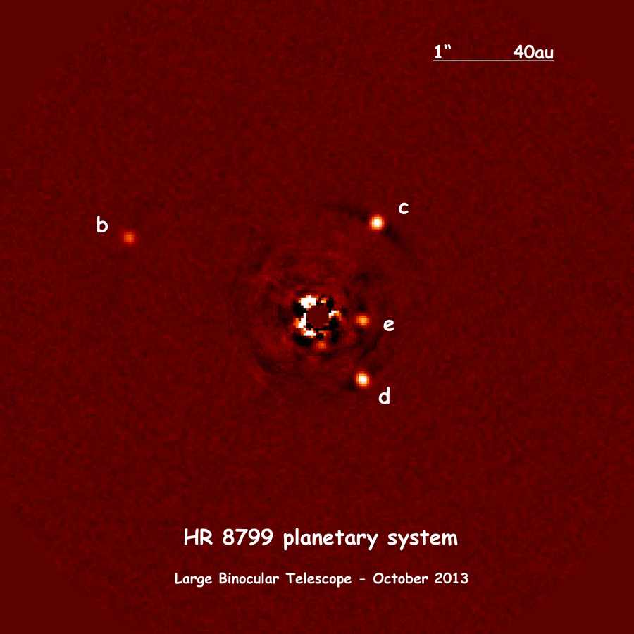 Direct imaging of exoplanets with the LBT