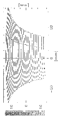 [Spectral Format]