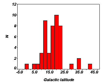 Fig. 3 of paper
