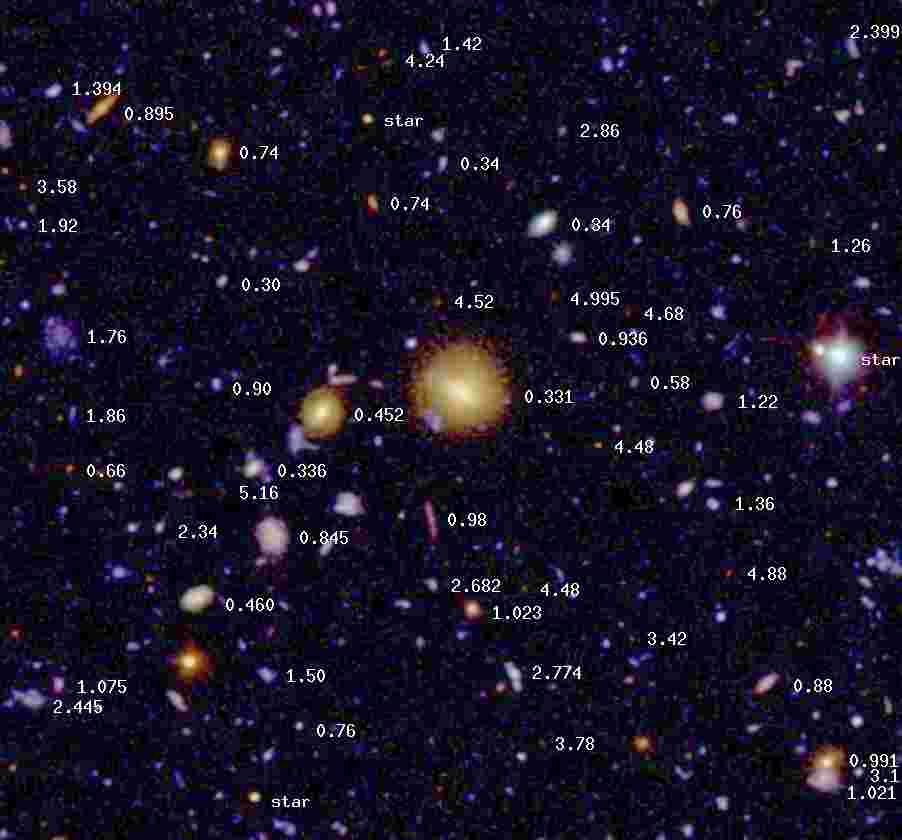The FORS Deep Field (FDF)